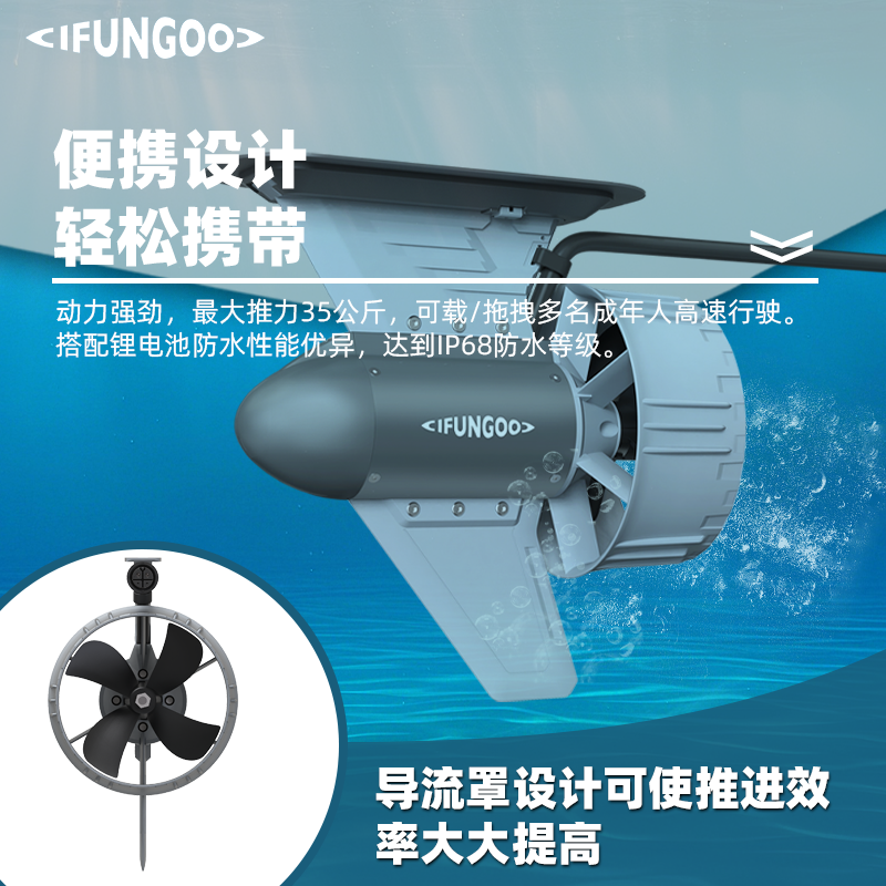 为什么真正适合 SUP 与 Kayak 的电动推进器，离不开长期研发